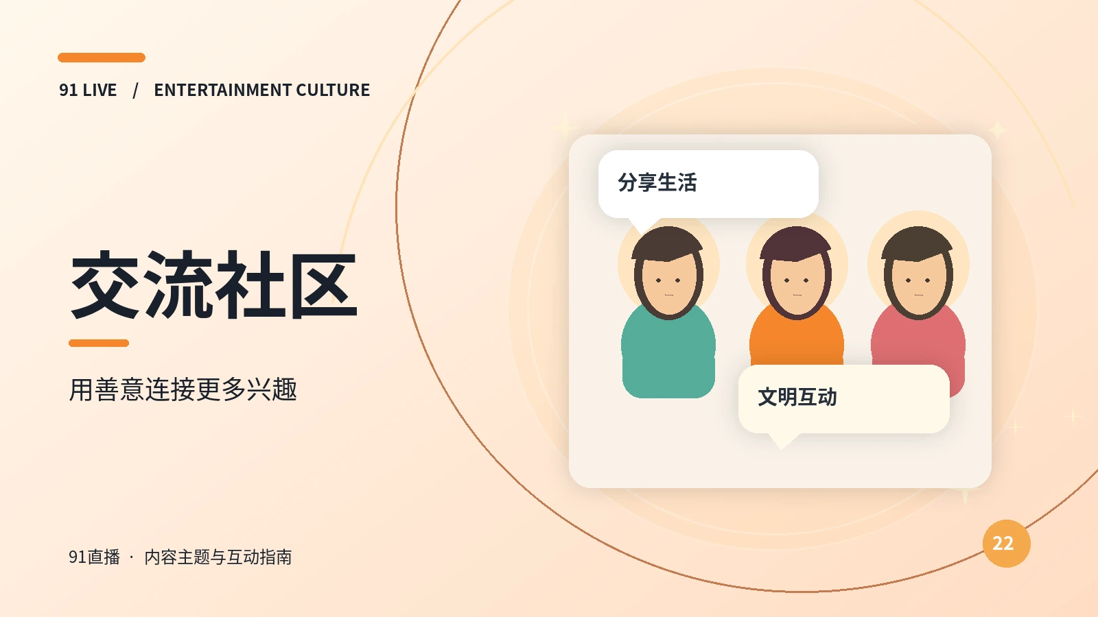 互动社区频道主题图