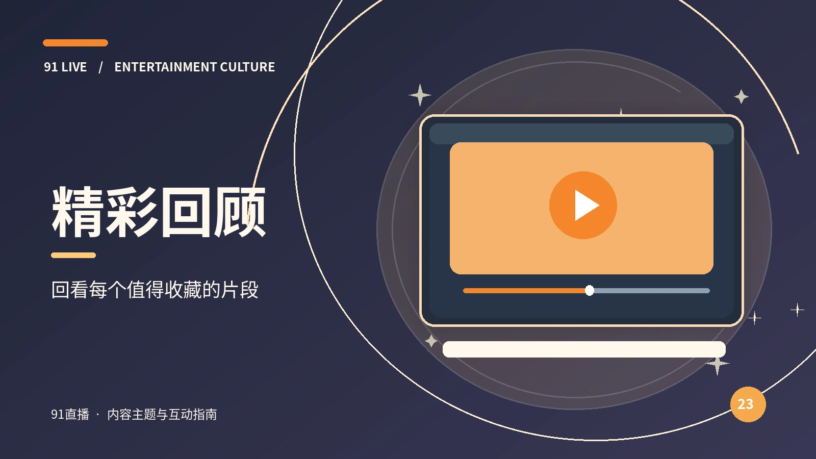 精彩回顾与主题发现主题图片