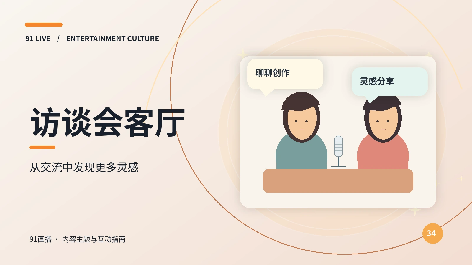 访谈会客厅频道主题图